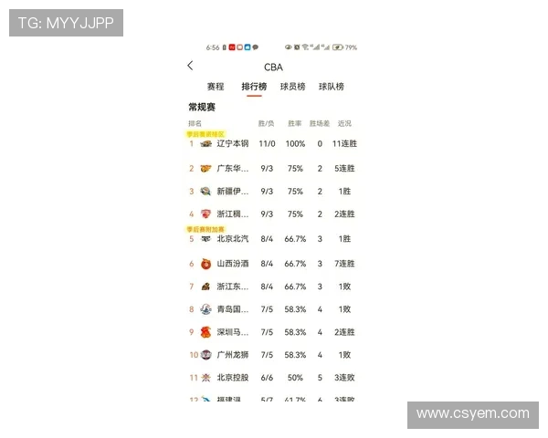 CBA分组调整方案公布，新赛季联赛格局面临重塑